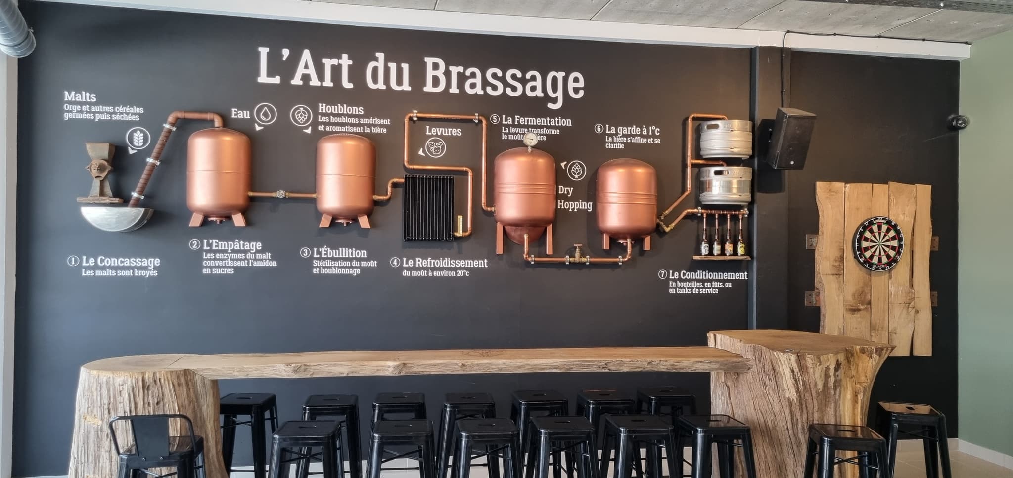 Bourricot - panneau explicatif