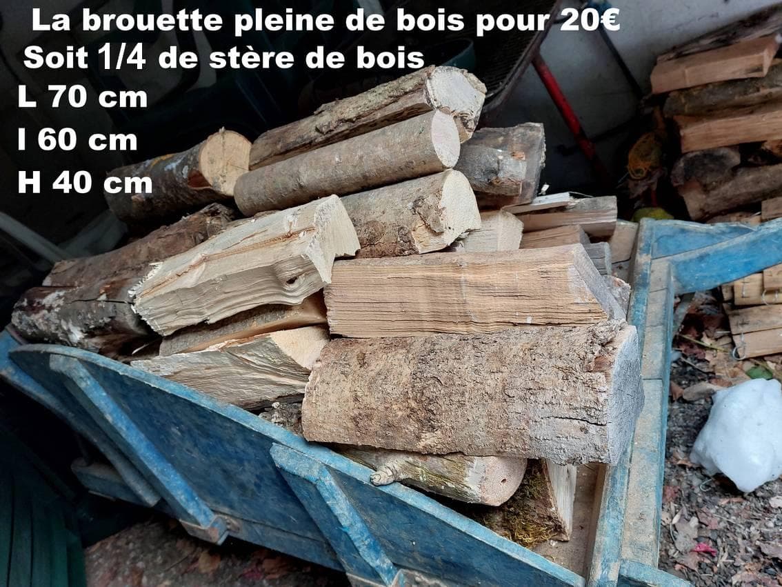 Le Gîte