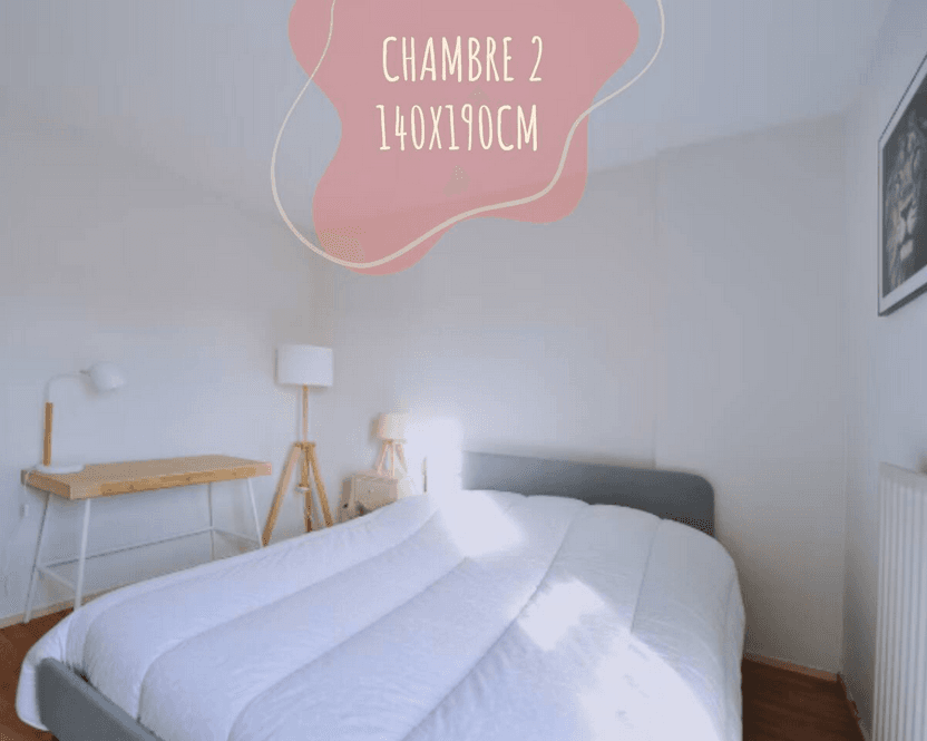 CH2