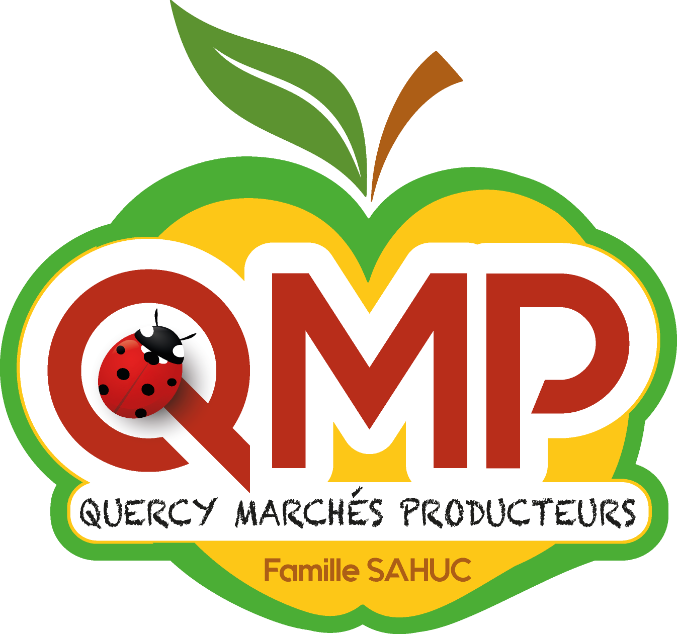 Gaec des Trois C