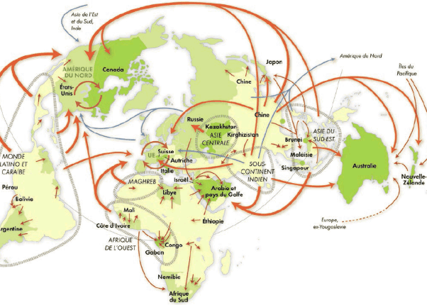 carte migration