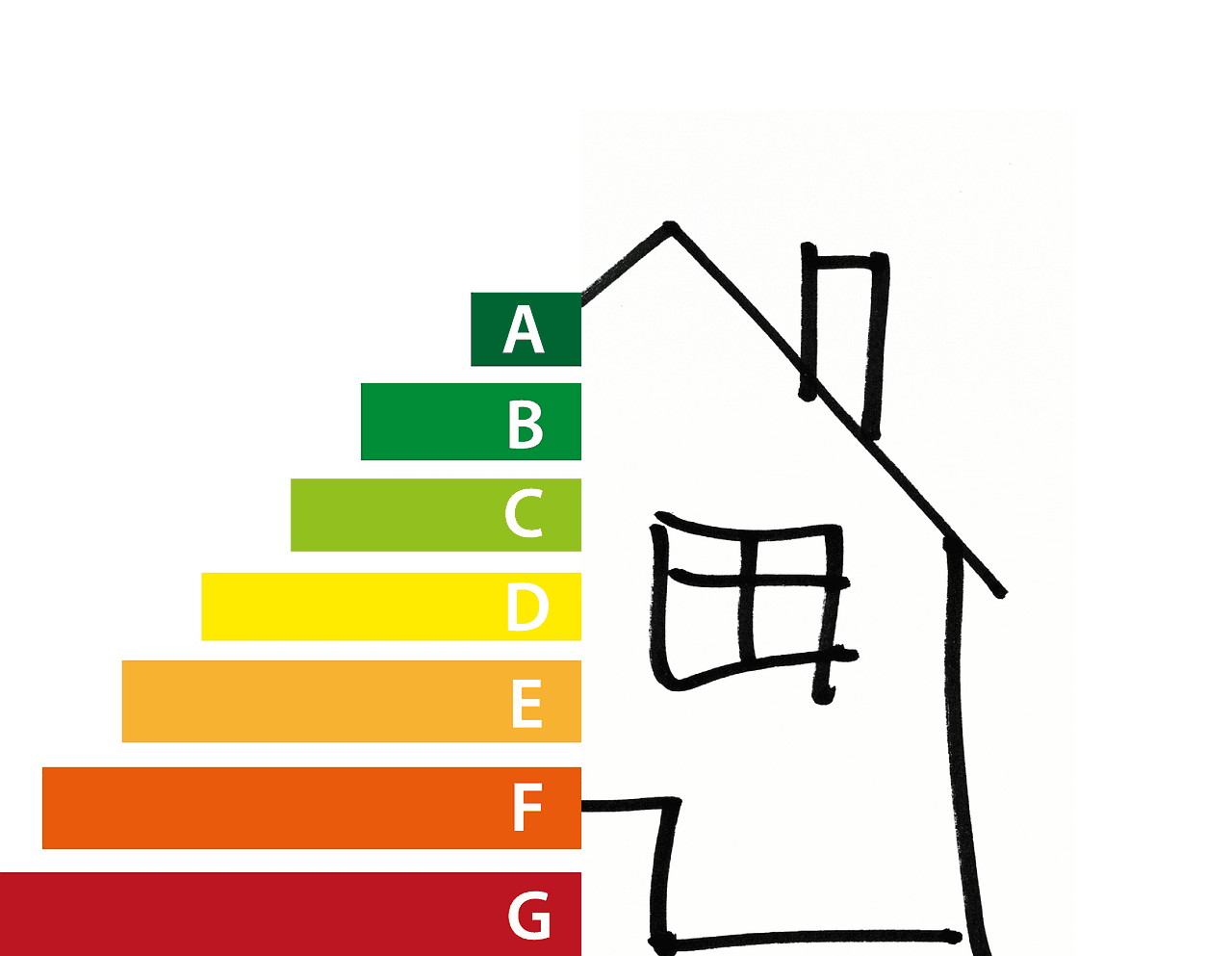 rénovation energetique