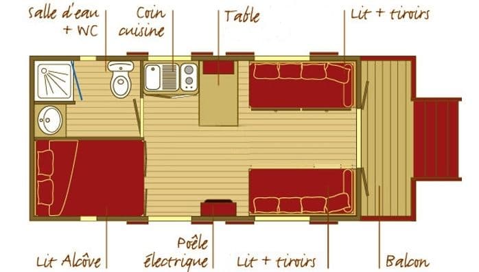 Plan des roulottes de l'Abbaye