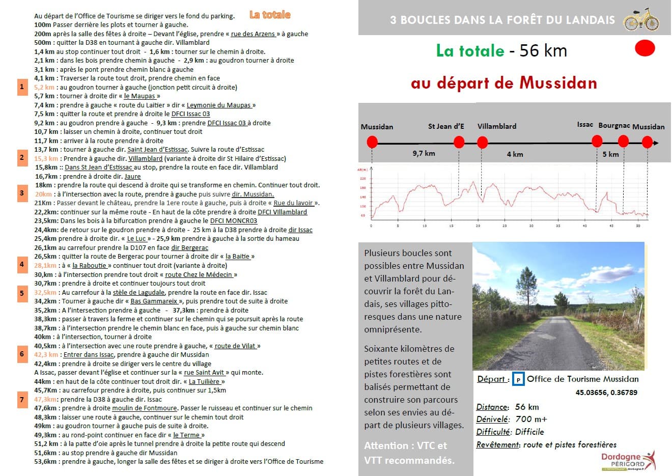 Boucle Vélo Boucle du Landais la Totale 56 KM
