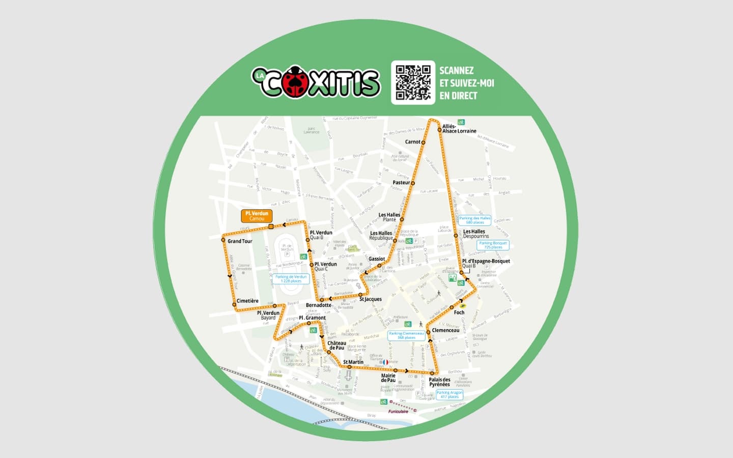 Coxitis parcours