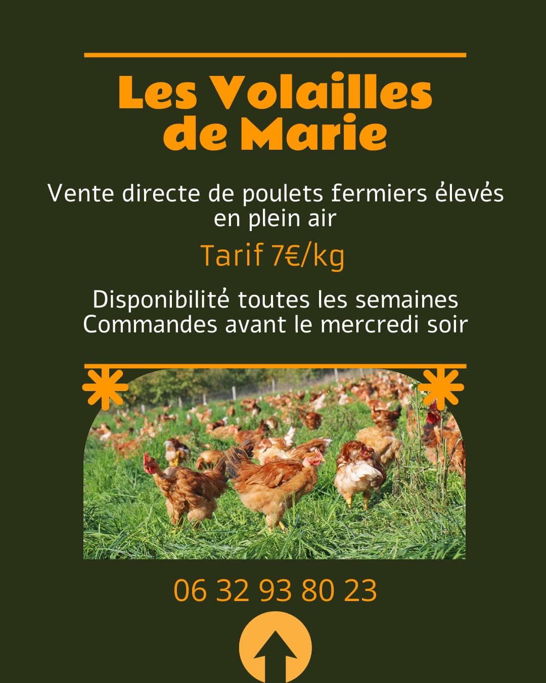 Fiche Les volailles de Marie