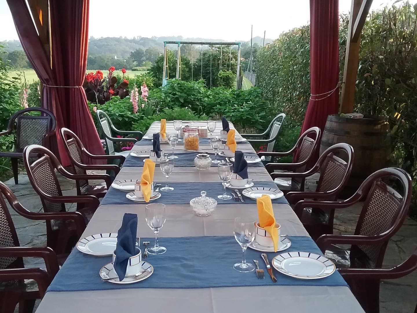 Irazoqui table 2