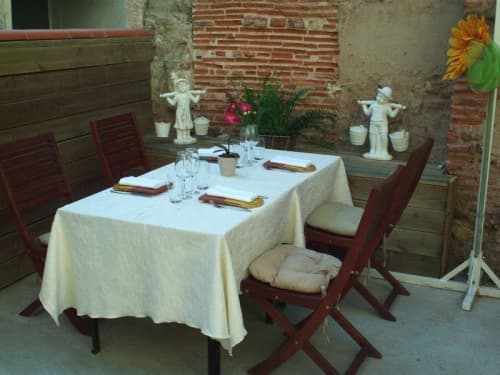 Restaurant La part des Anges