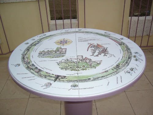 TABLE ORIENTATION