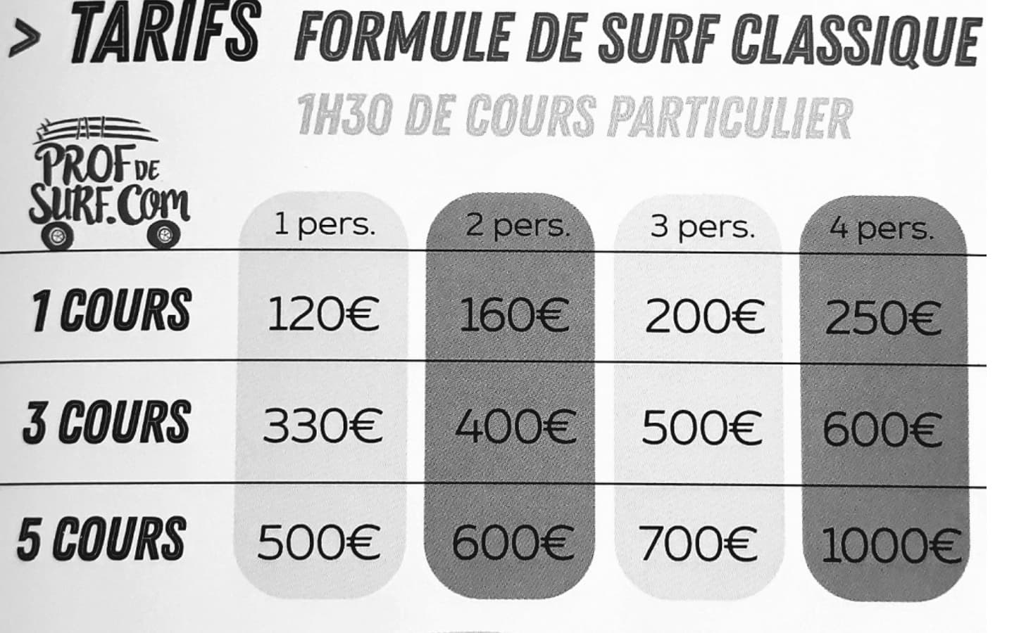 TARIF-1440