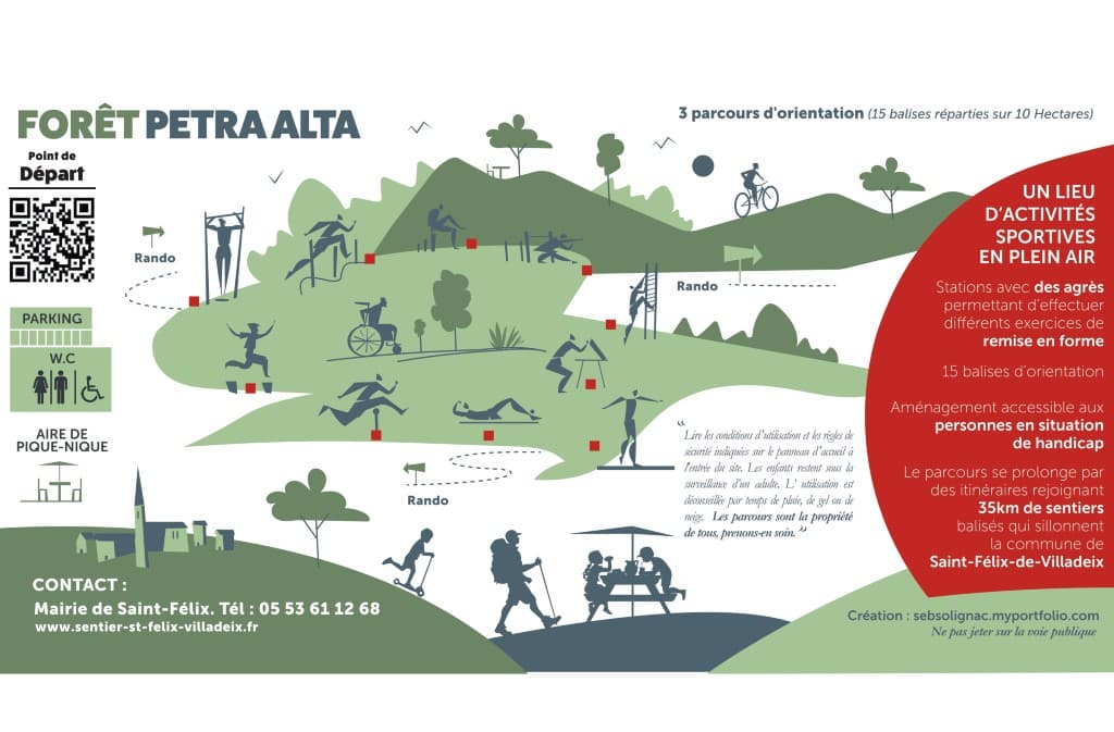 Parcours Santé et Sportif Petra Alta