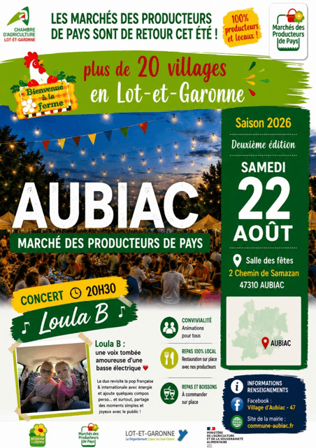 Affiche marché des producteurs de pays