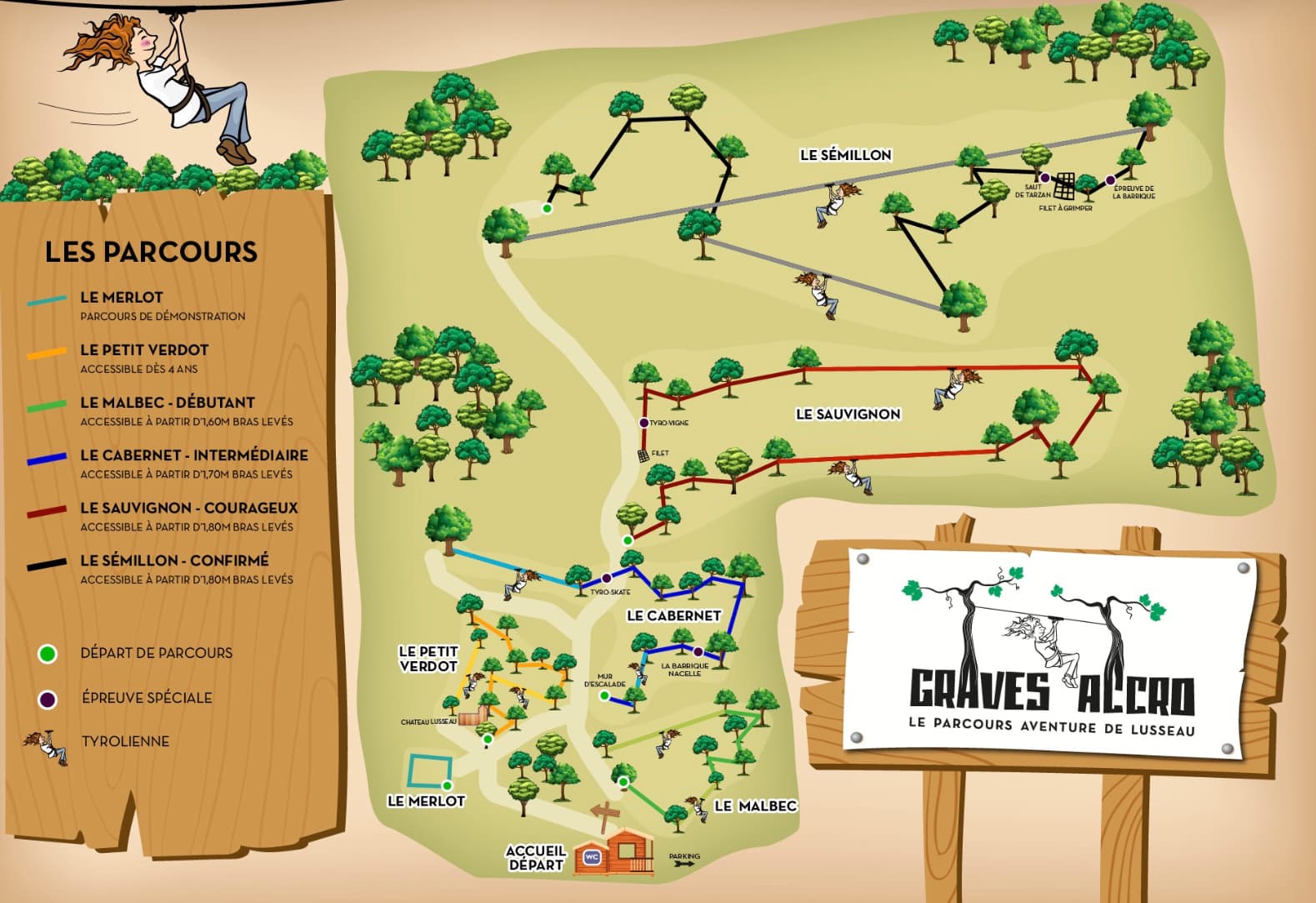 plan des parcours