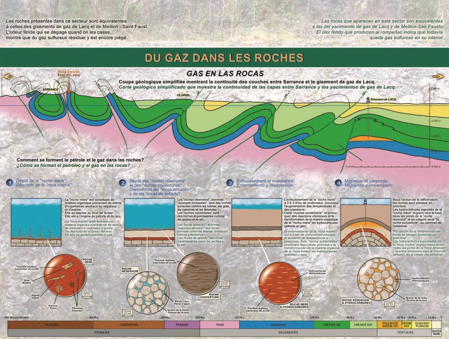 La Route Géologique de la Vallée d'Aspe