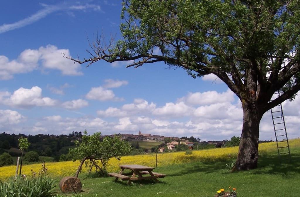 Ferme de tandou
