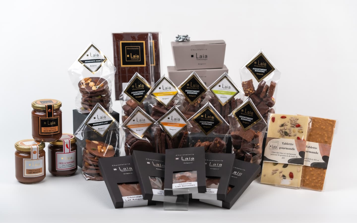 Gamme de produits