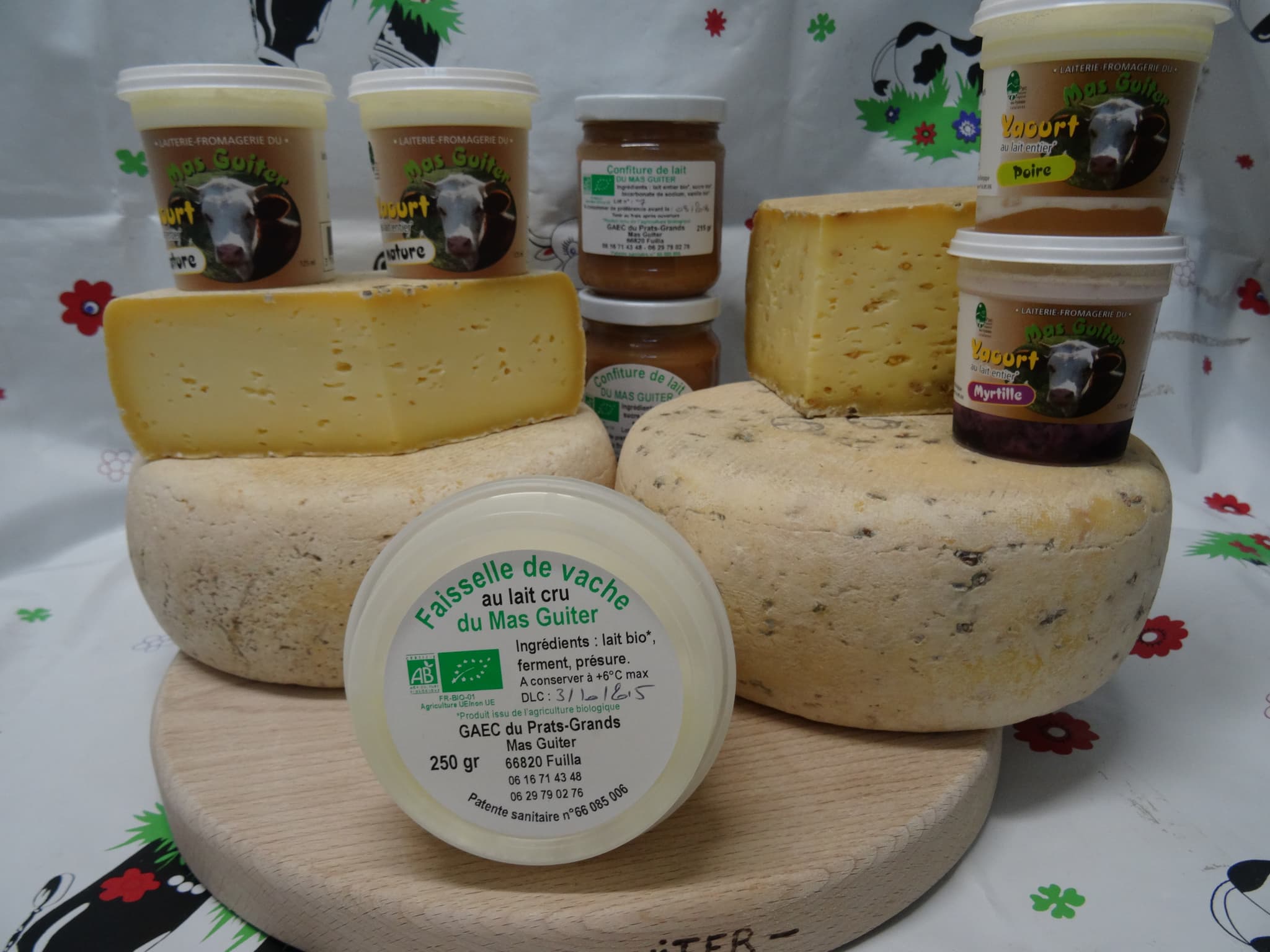 Présentation de produits