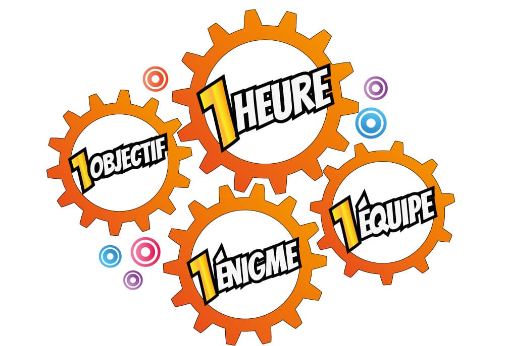 La Boussole escape game canet perpignan