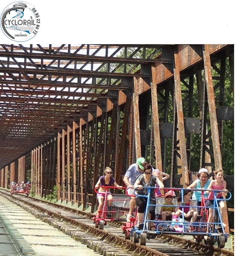 cyclorail sancerre