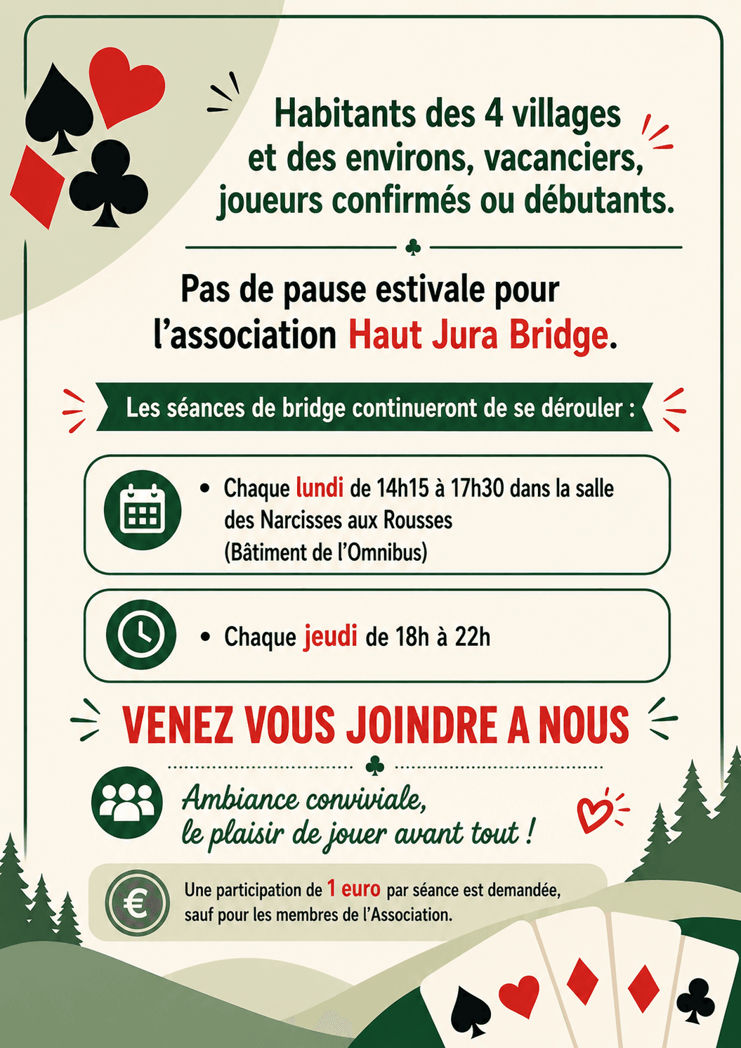 Bridge Haut Jura