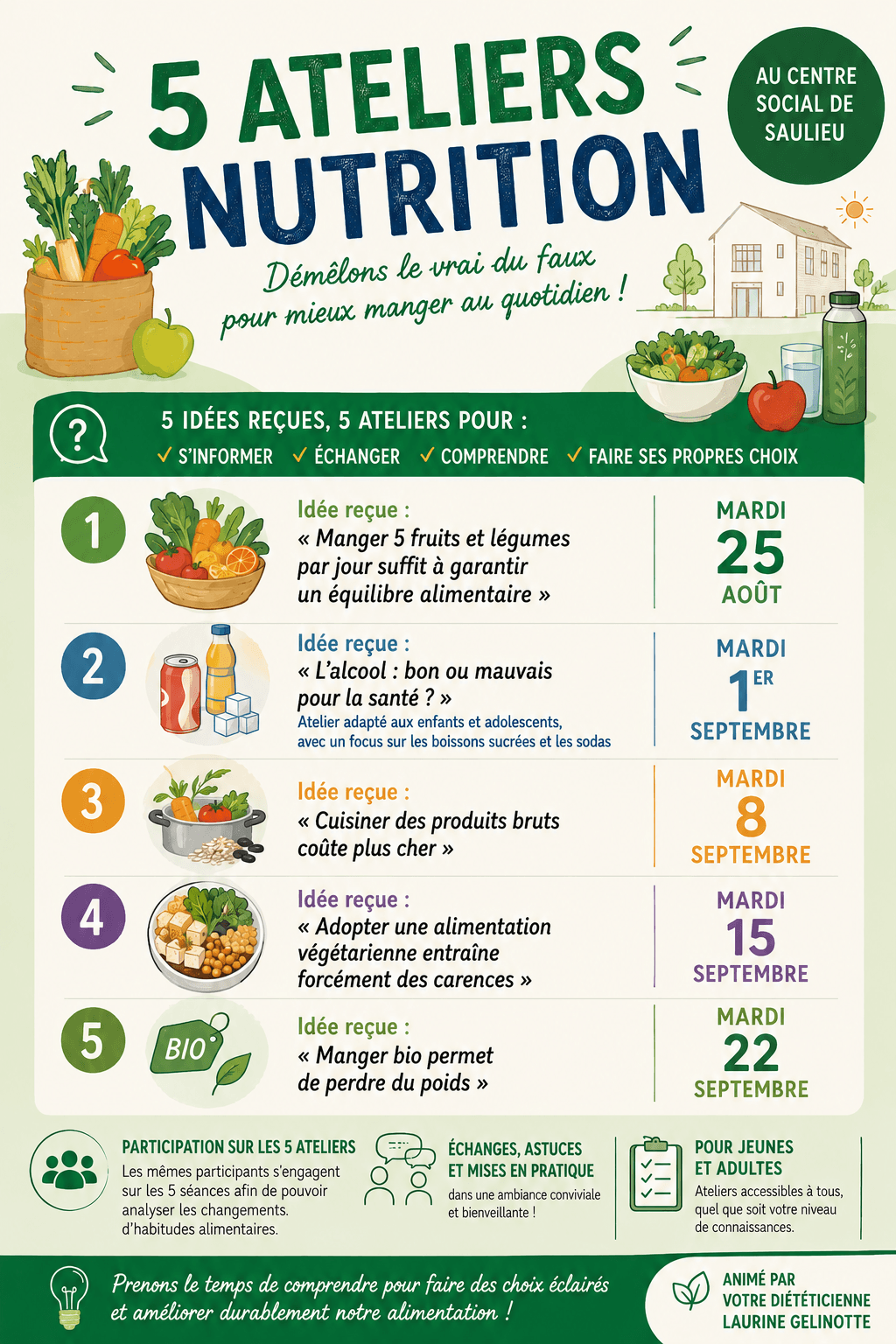 Atelier nutrition