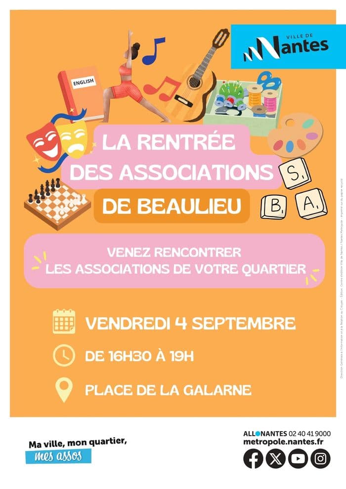 La rentrée des associations de Beaulieu