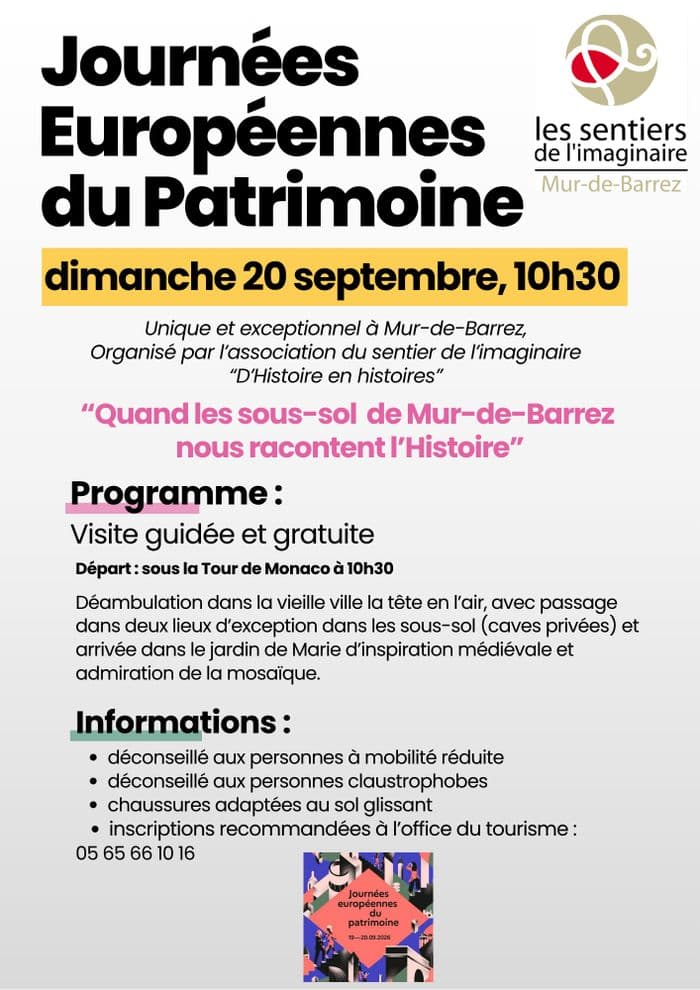 Visite guidée "quand les sous-sols de Mur-de-Barrez nous racontent l'Histoire"