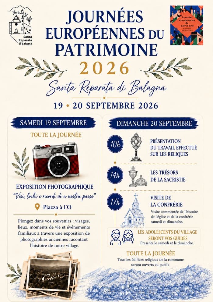 Exposition photographique et Visite commentée de l'histoire de l'église et de la confrérie par les adolescents de Santa Reparata di Balagna