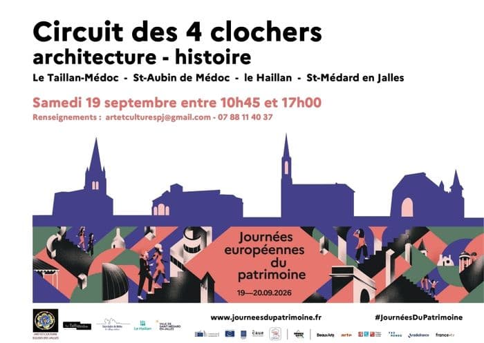 Circuit des 4 clochers 3/4