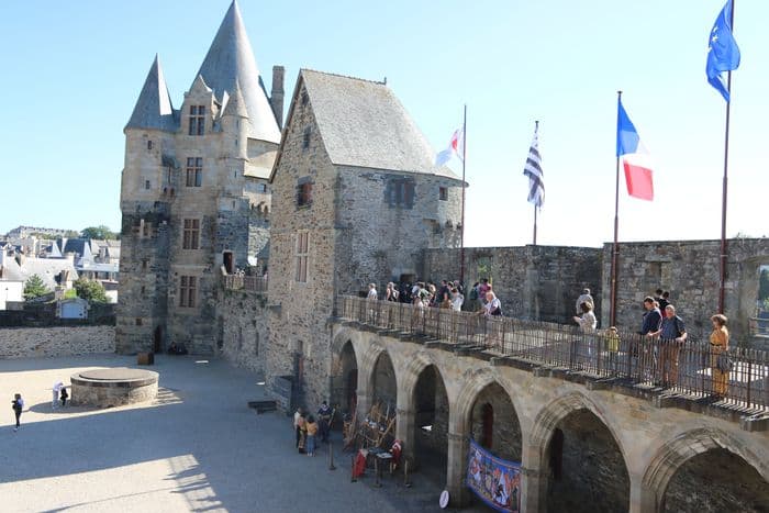 Visite commentée du musée