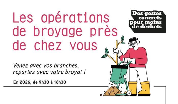 Opération de broyage