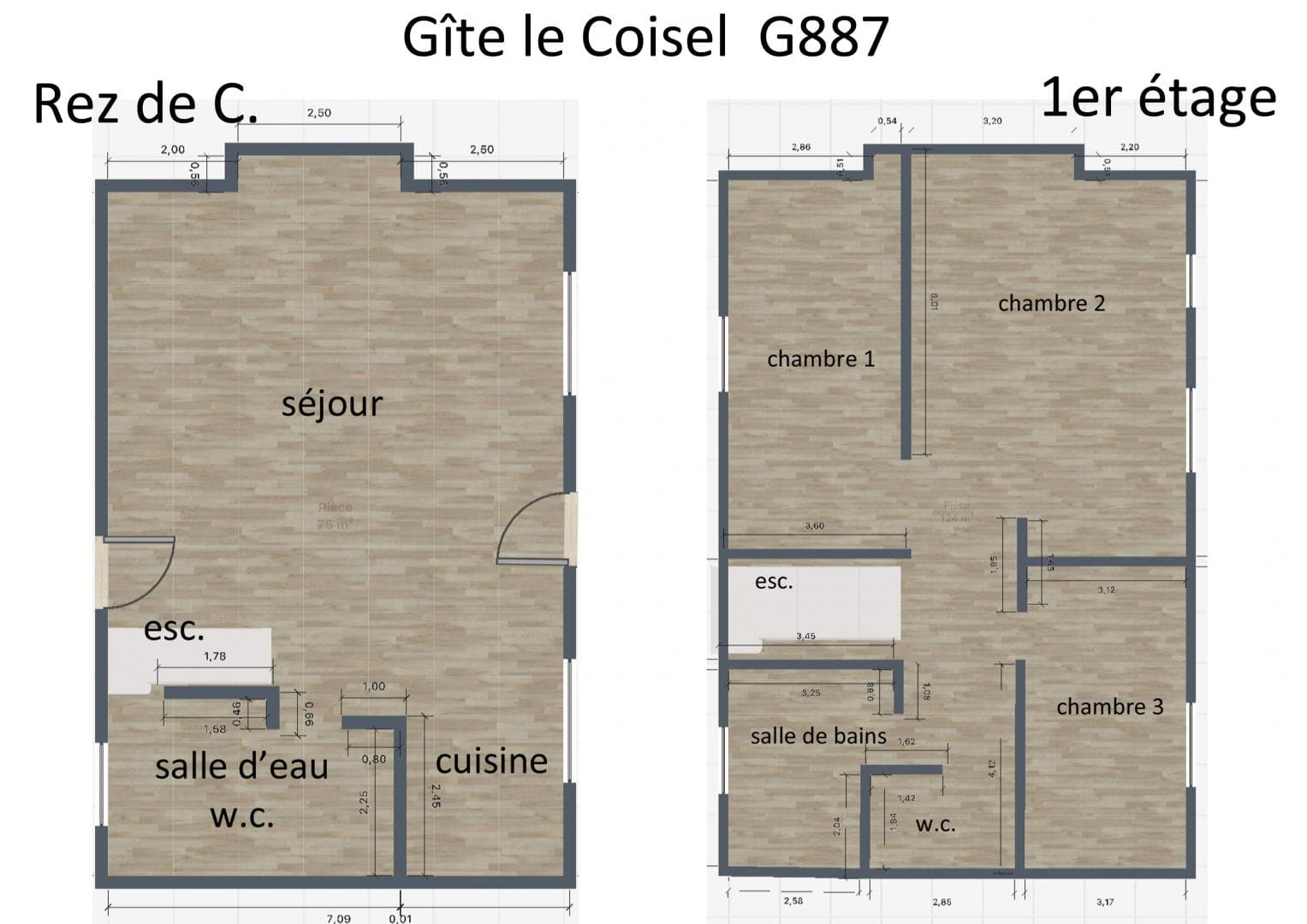 Le Coisel