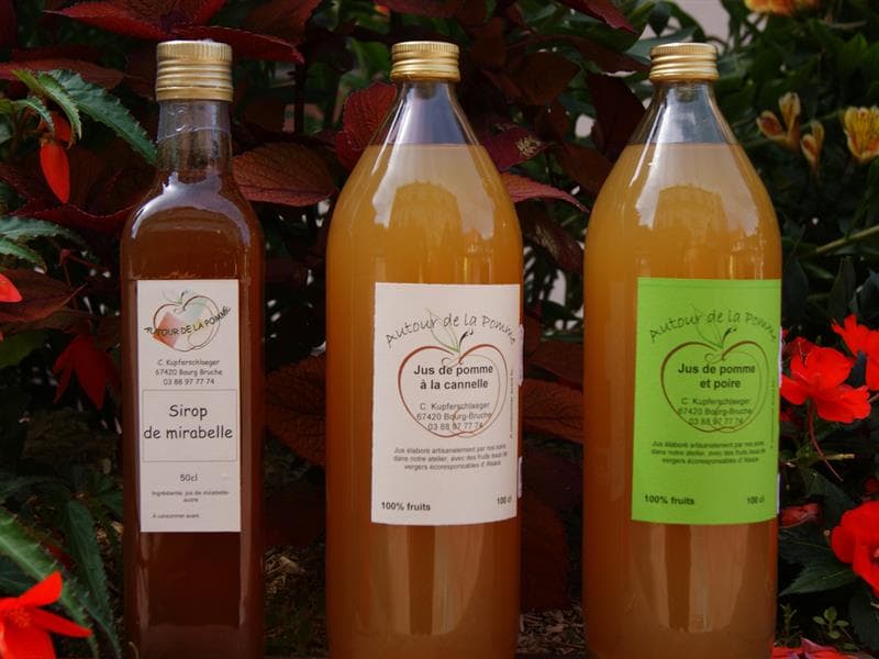 Autour de la pomme