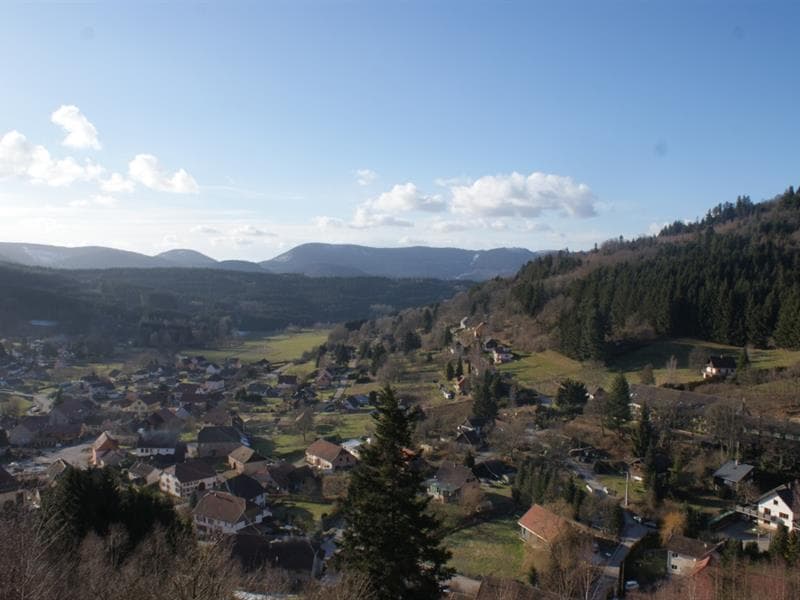 Point de lecture du paysage