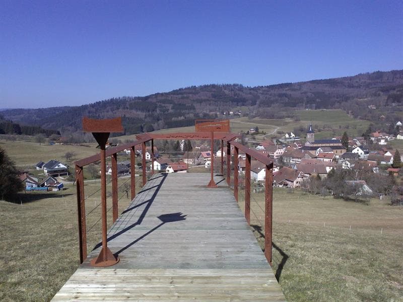 Point de lecture du paysage