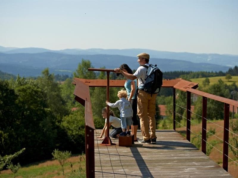 Point de lecture du paysage