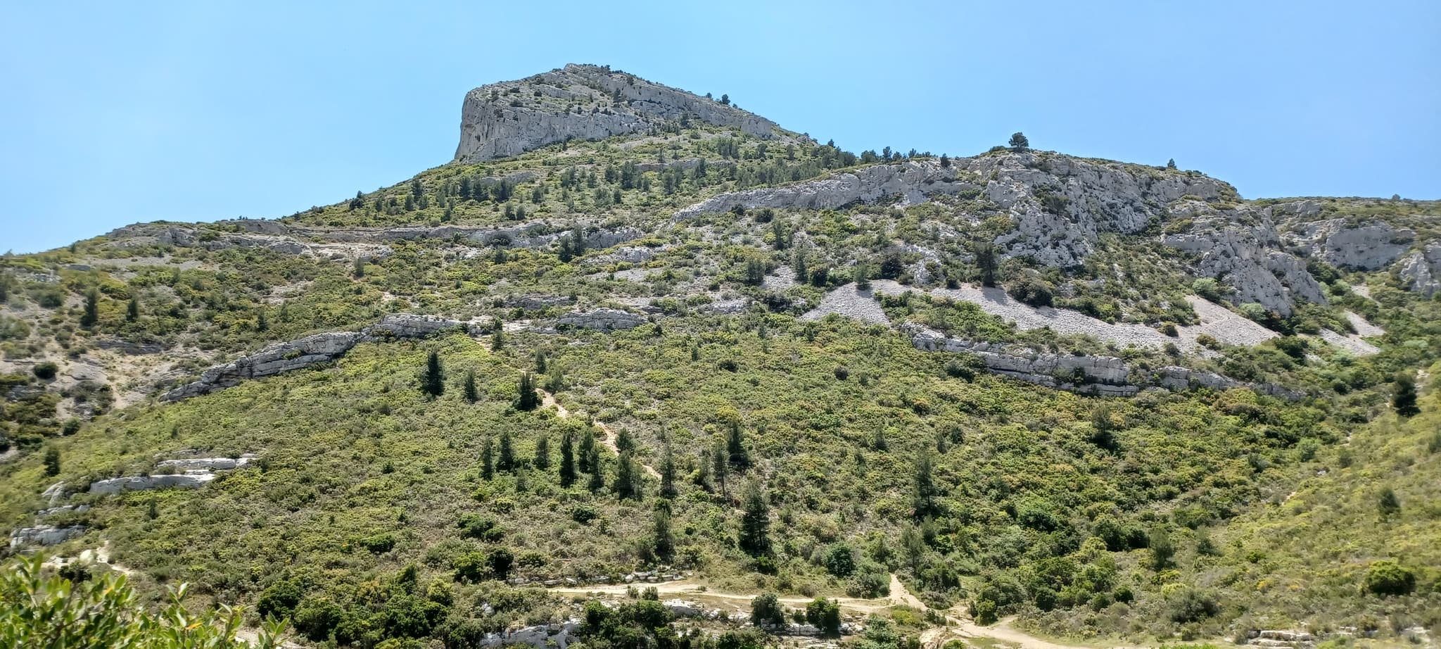 Le tour de Garlaban
