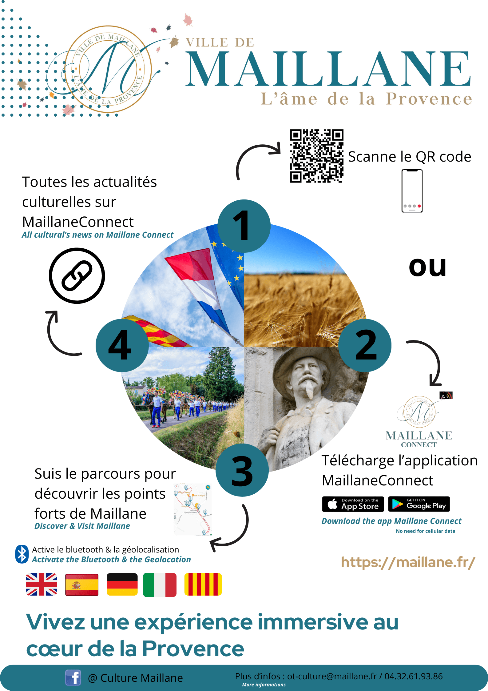 Bornes connectées sur le patrimoines de Maillane