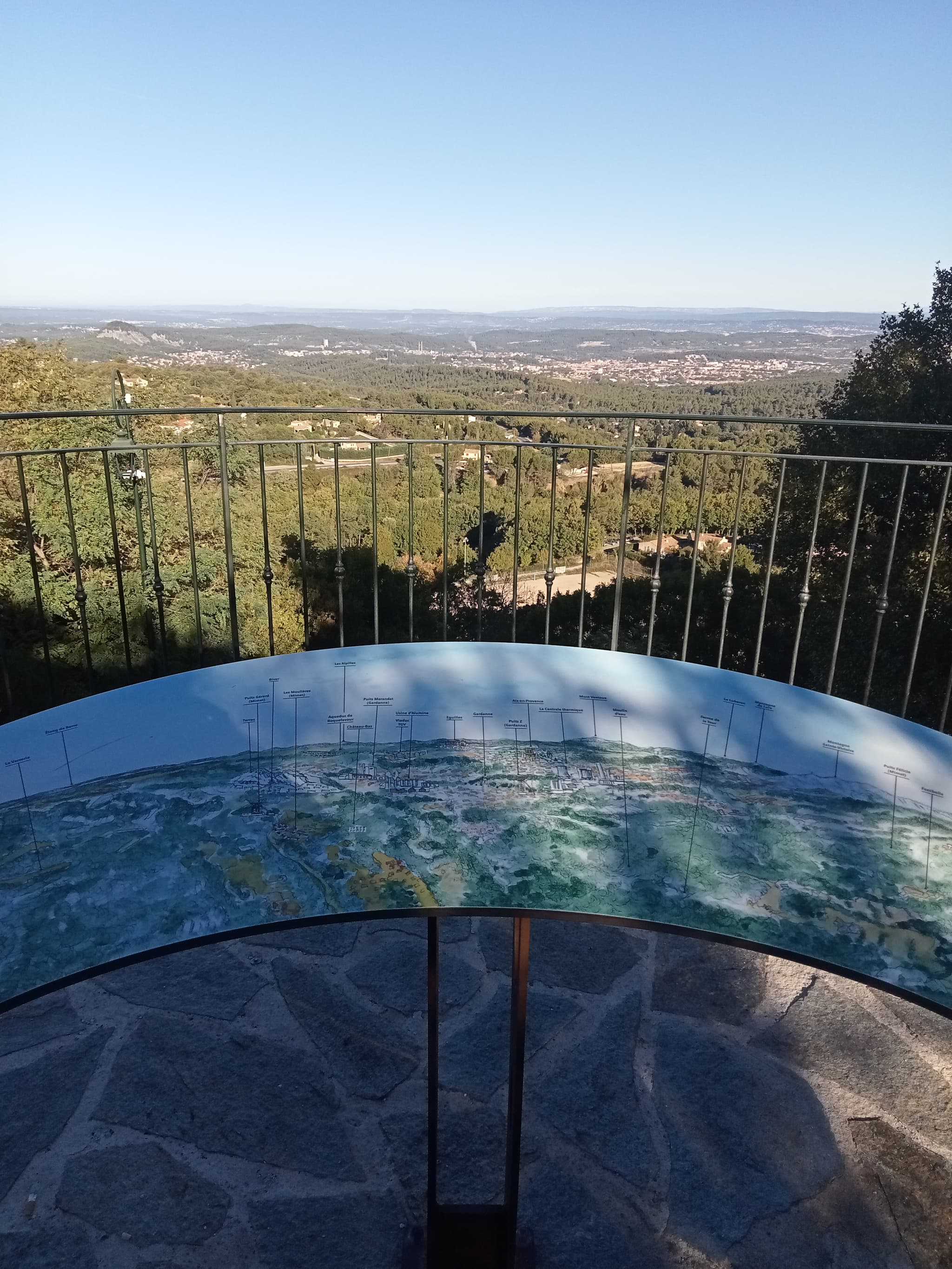 Table d'orientation- Village