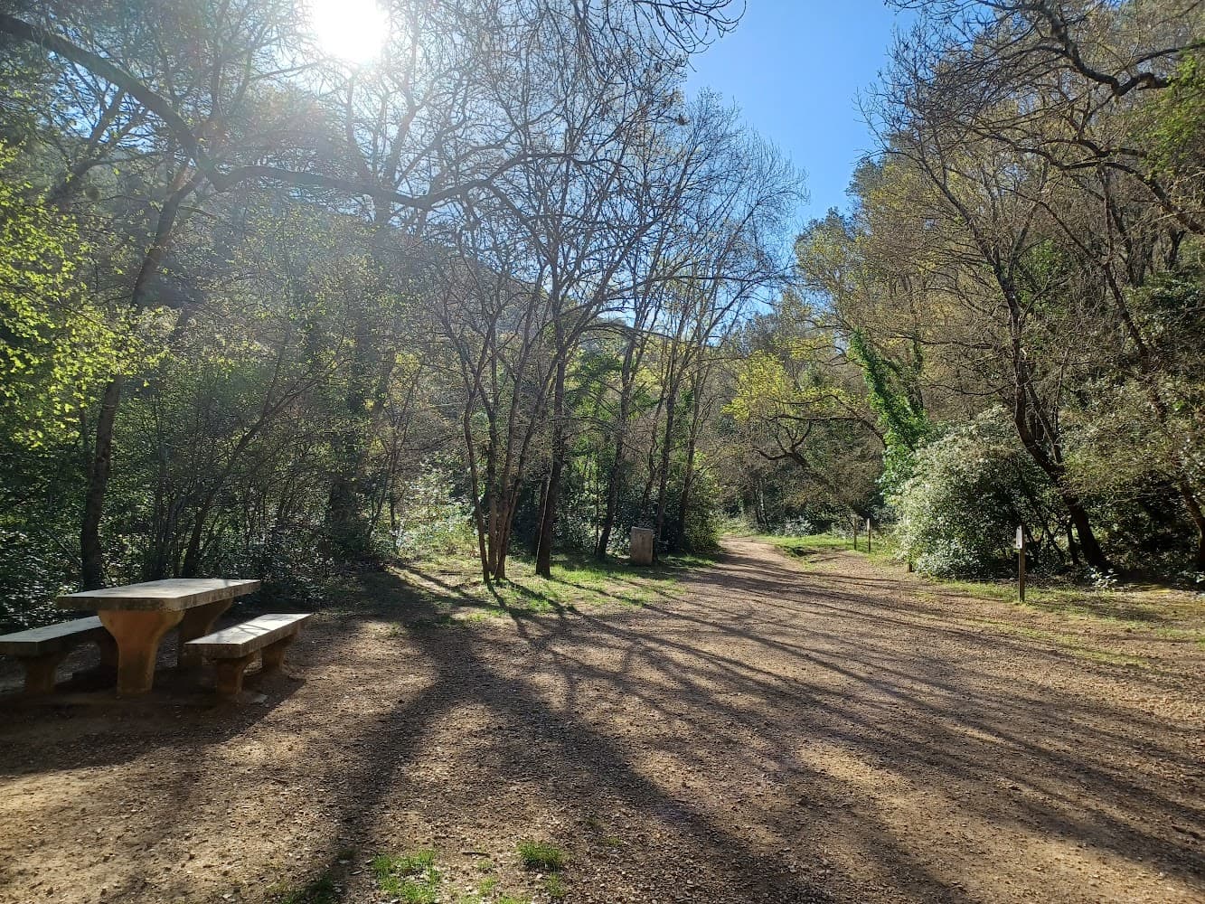 Les Lagets