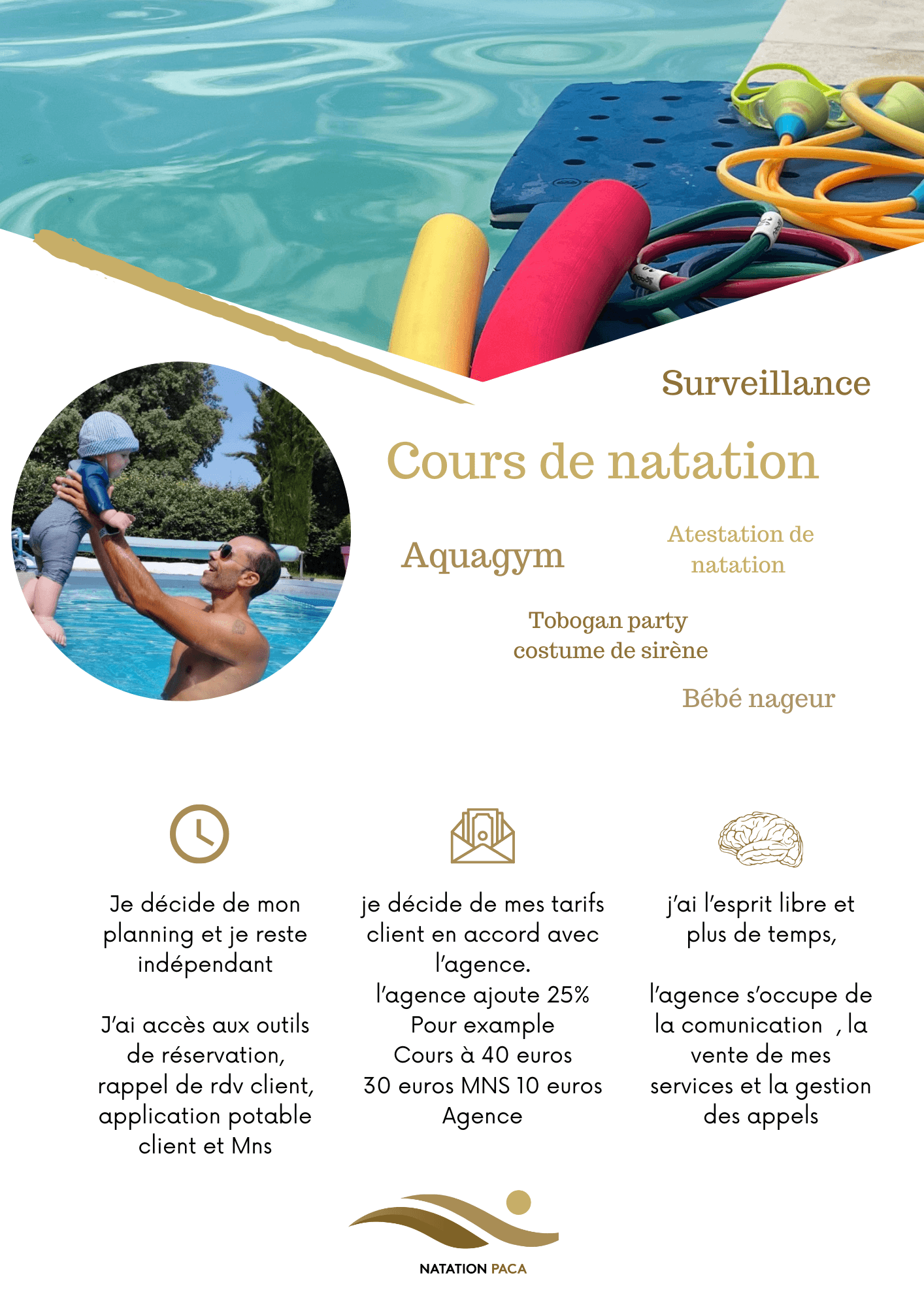 Natation PACA
