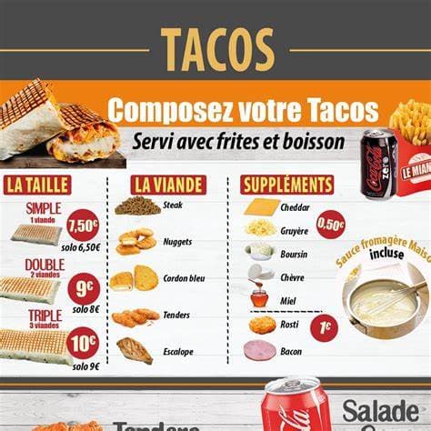 Snack Le Miam'S Burger Et Tacos