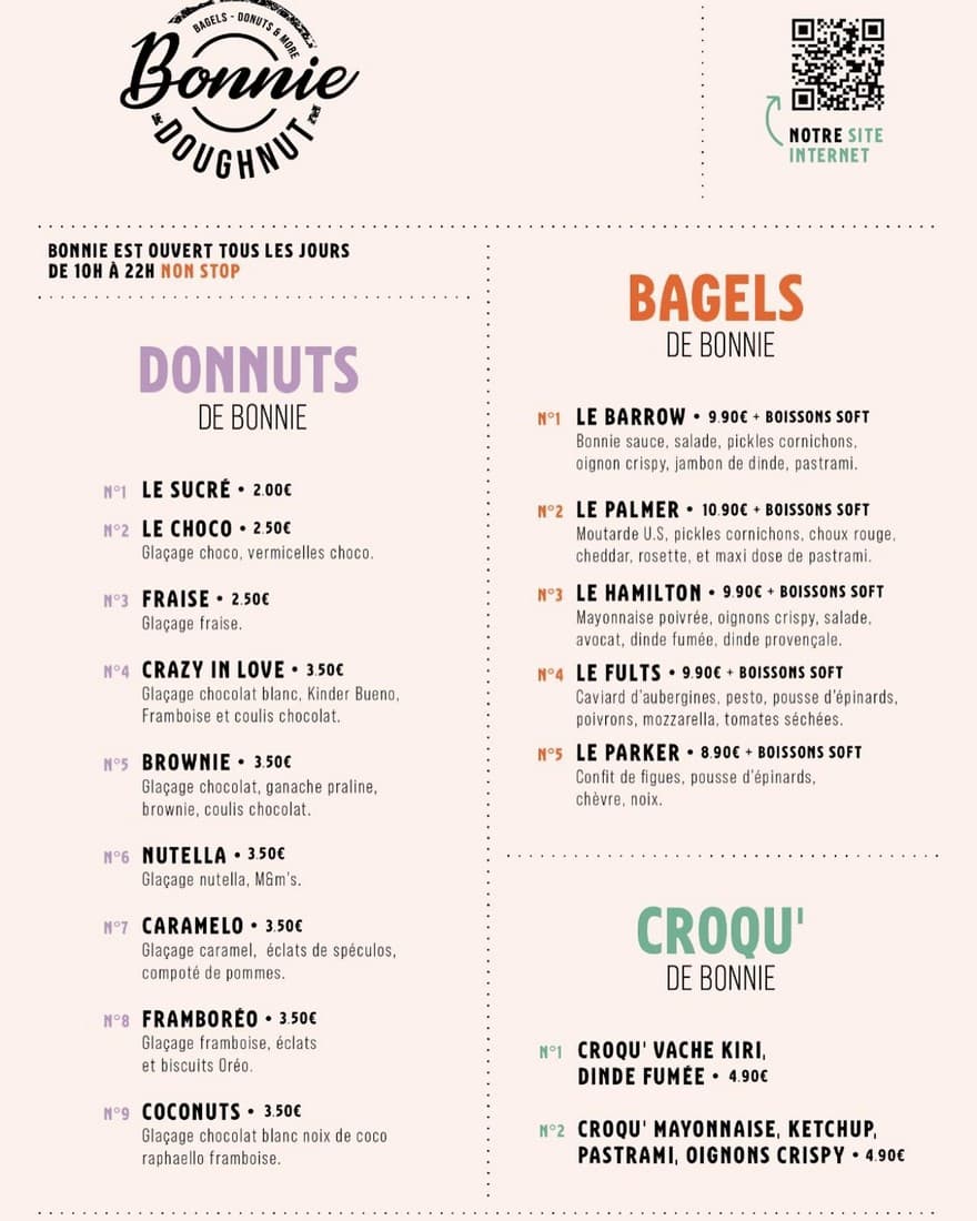 Carte Bonnie Doughnut.jpg