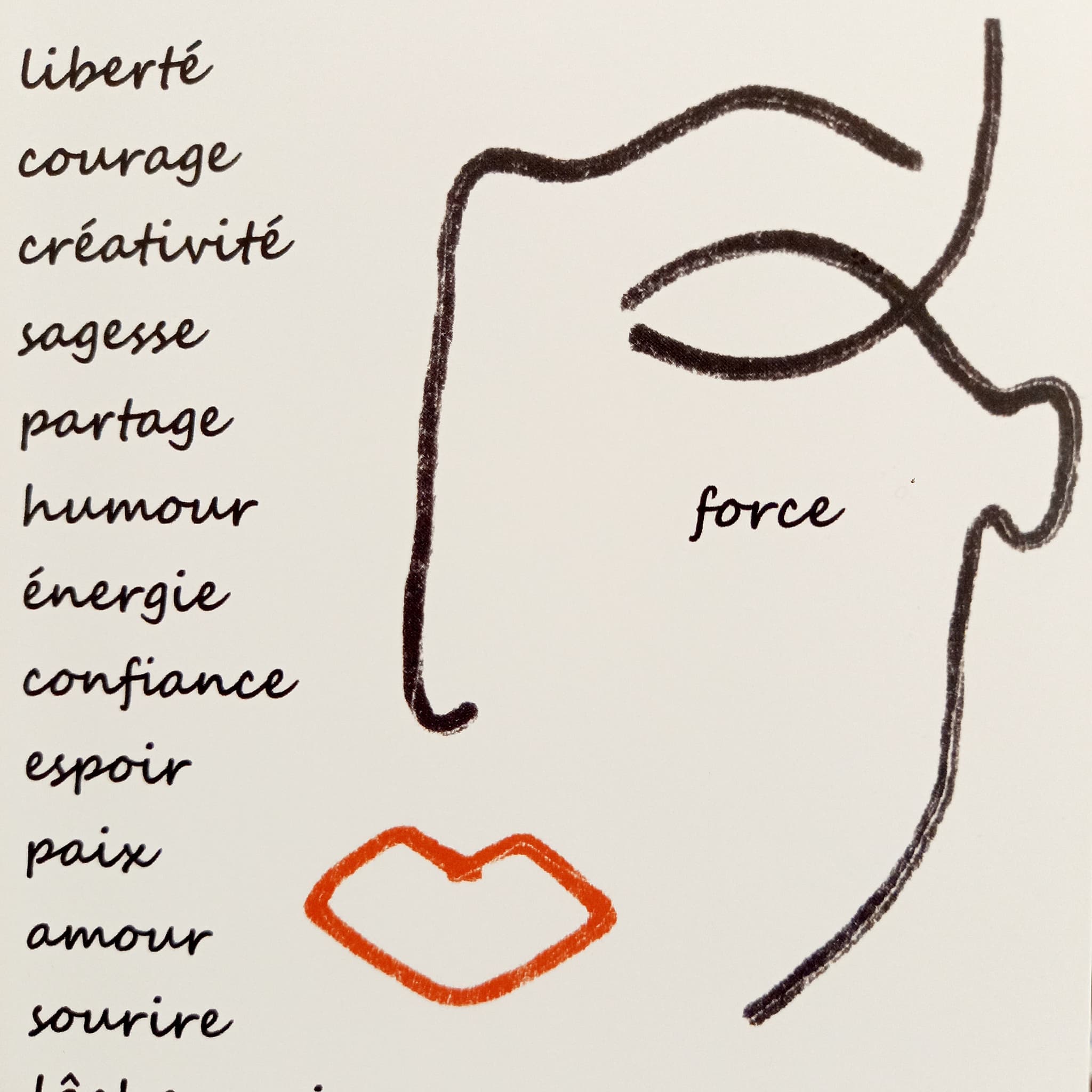 Carte FORCE