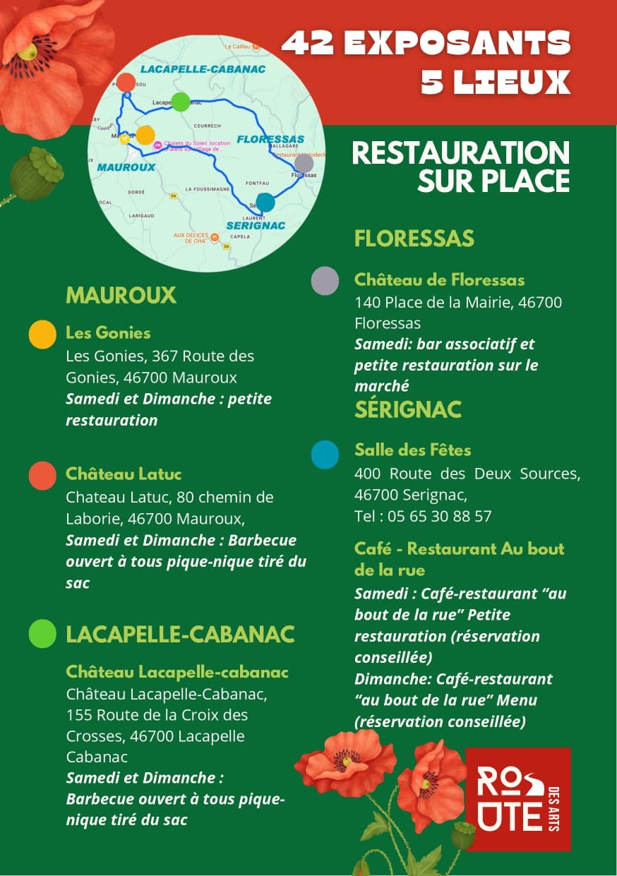 Route des Arts à Floressas