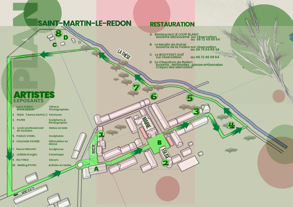 Des jardins particuliers