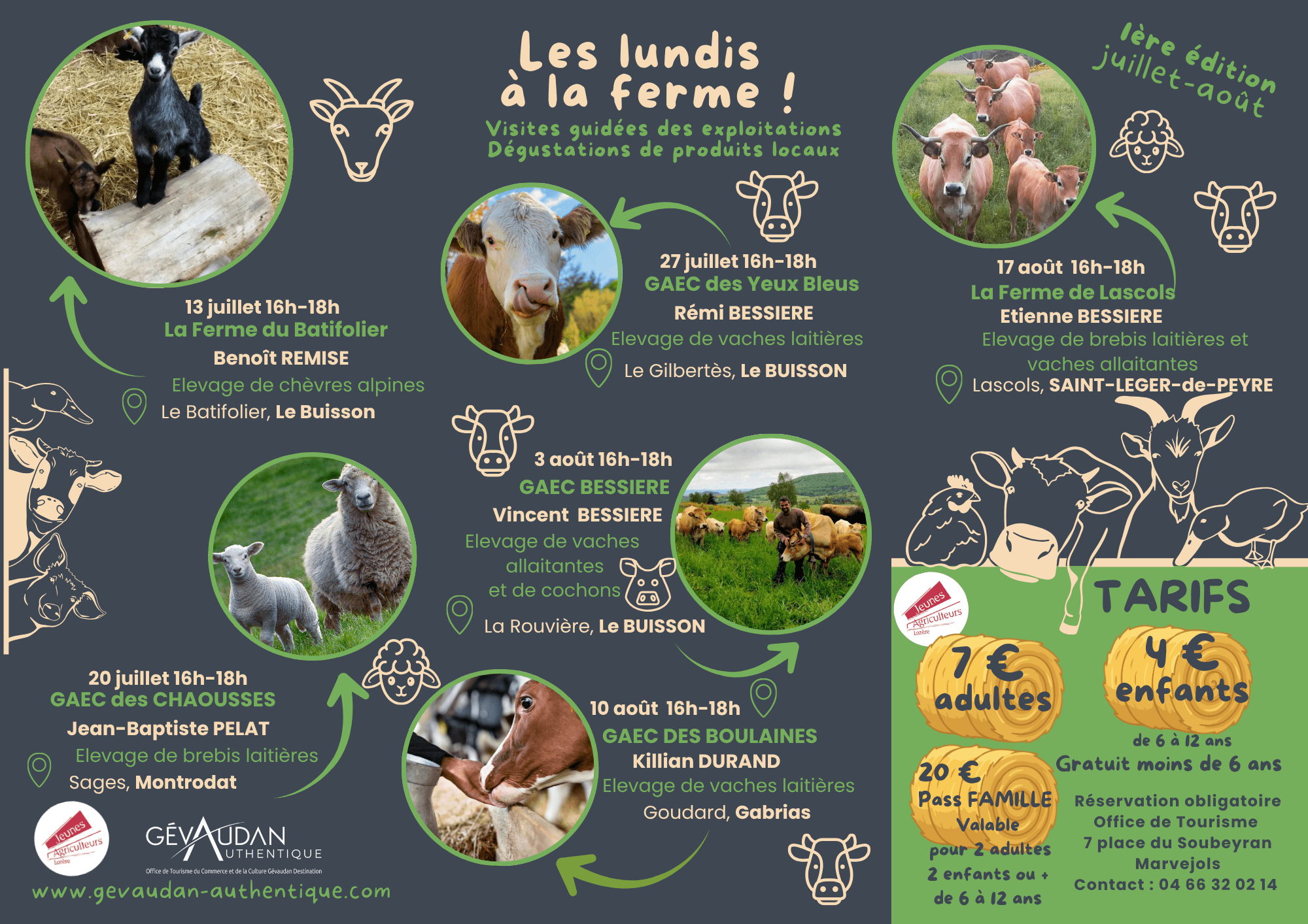 Projet Brochure ferme - 2