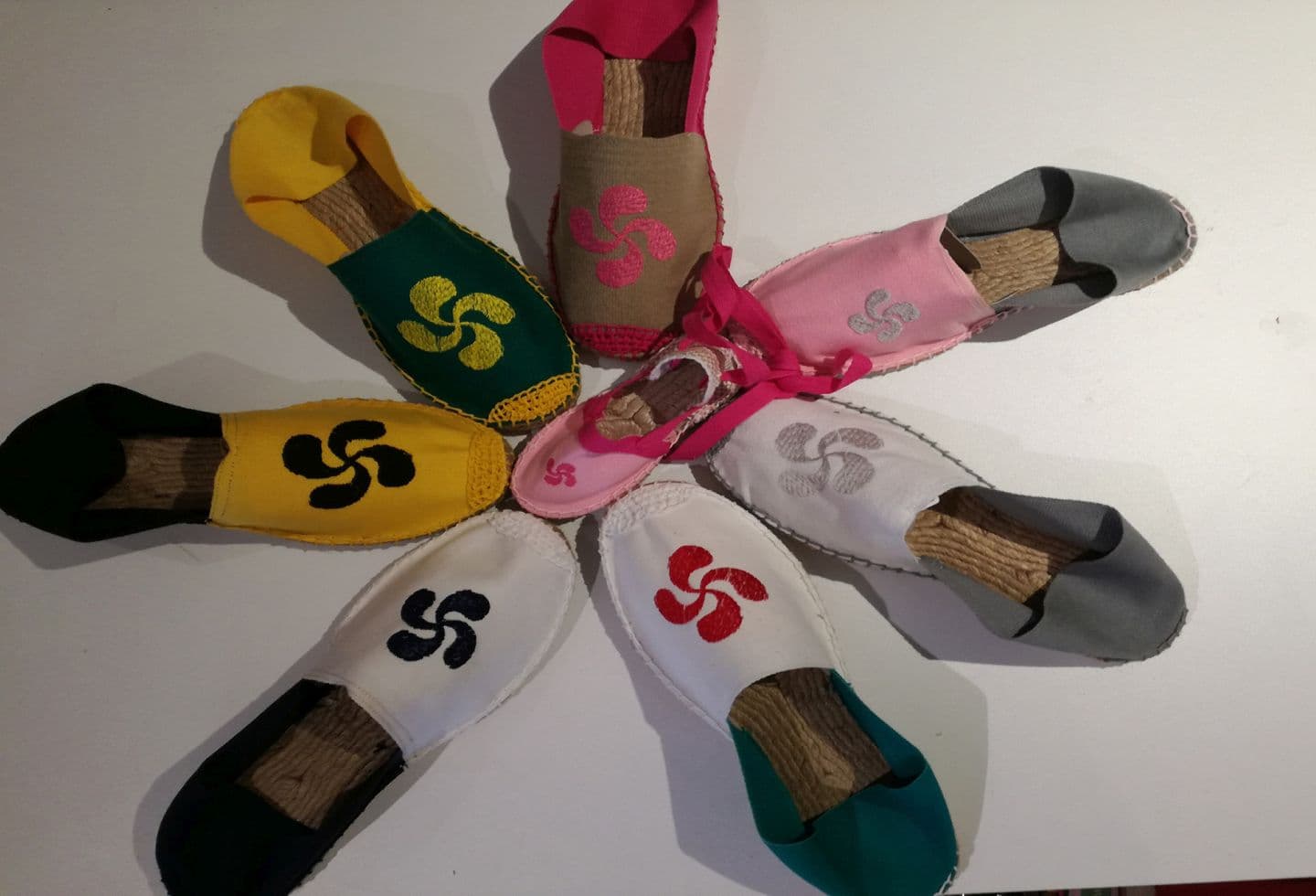 Espadrilles Arangois - présentation gamme espadrilles - Saint Jean Pied de Port