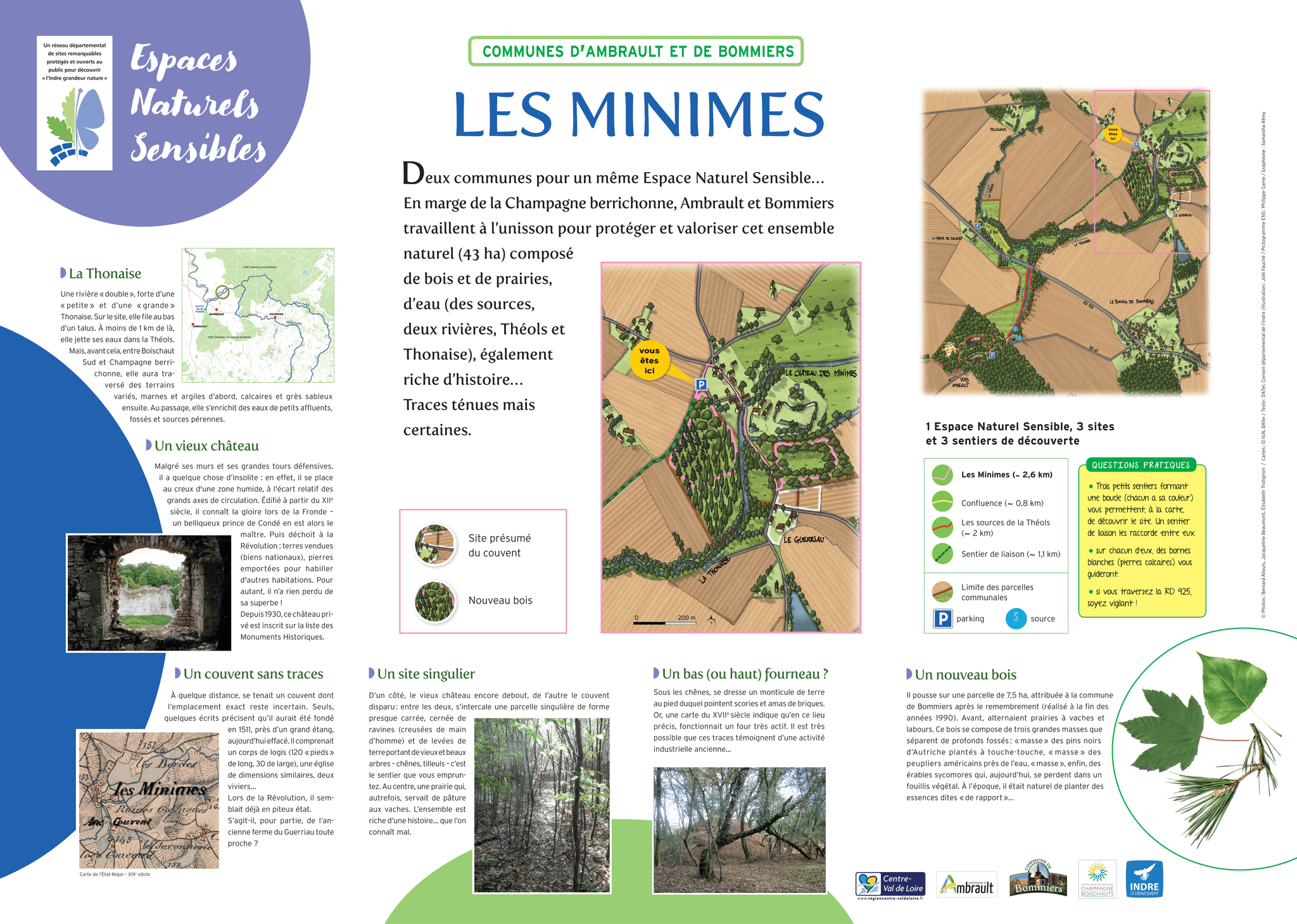 LES MINIMES