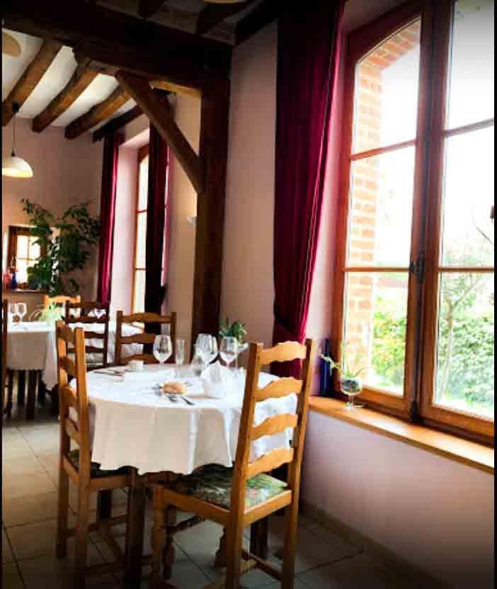 Table N°1